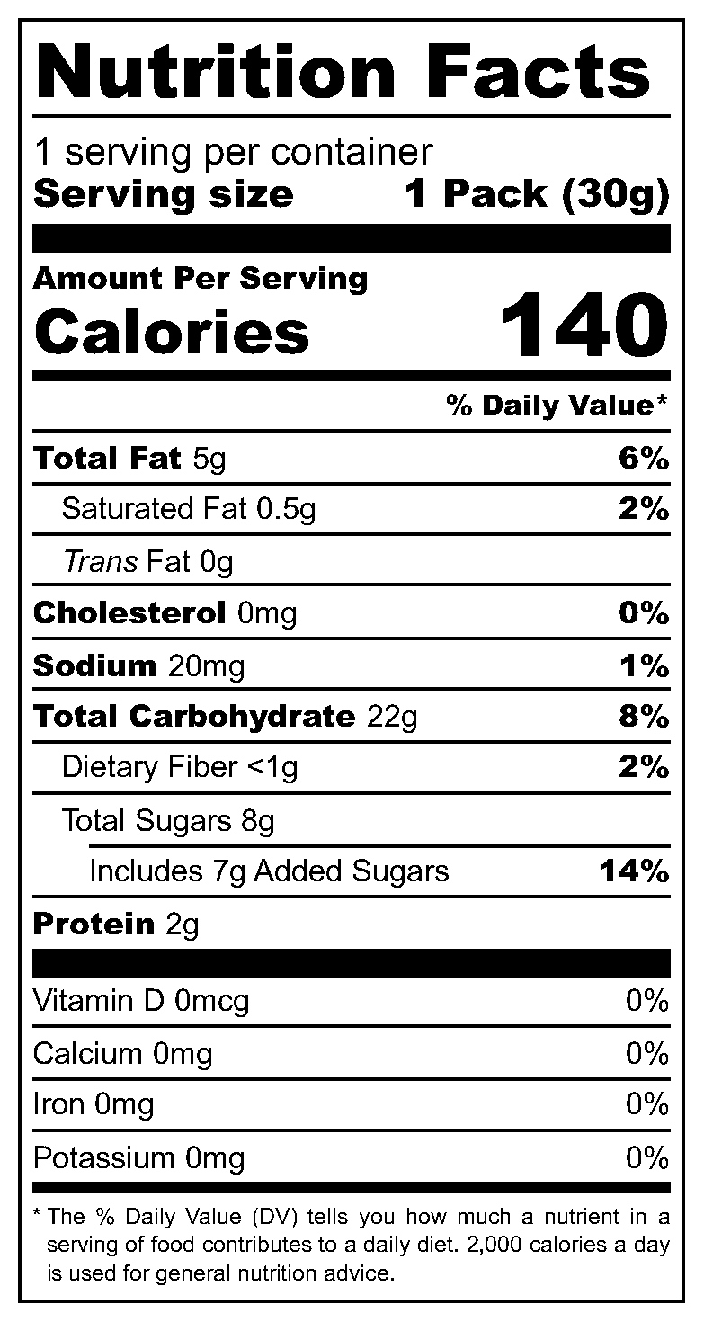 Laurieri Miniritelle nutritional label