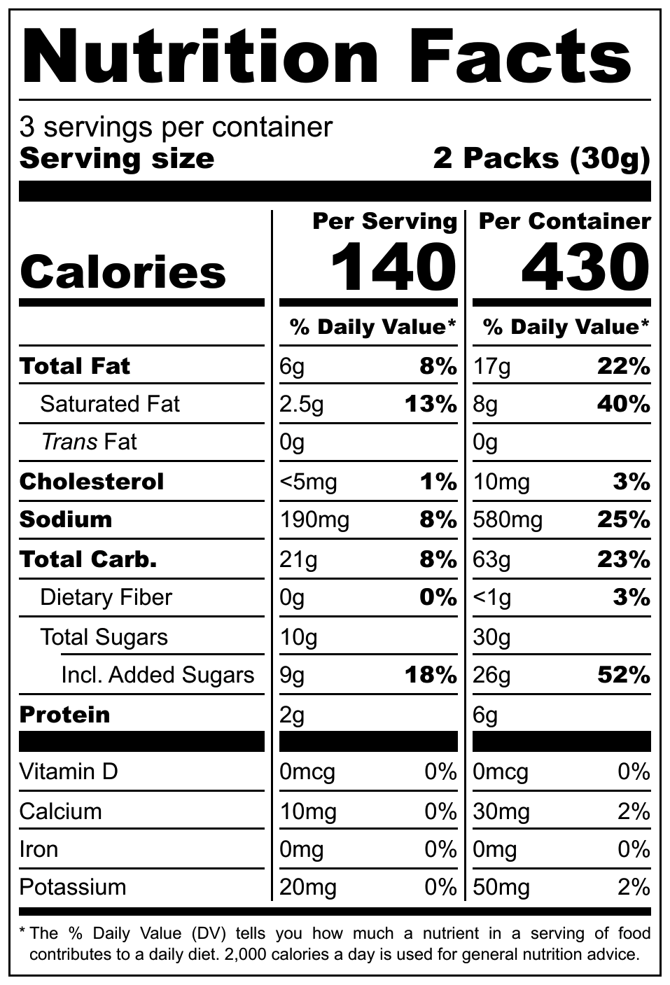 Mr. Ito Parittseru nutritional label