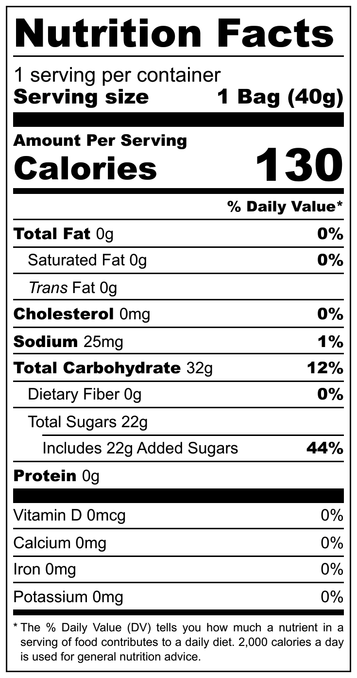 Licorice Sweet & Salty Mix nutrition facts