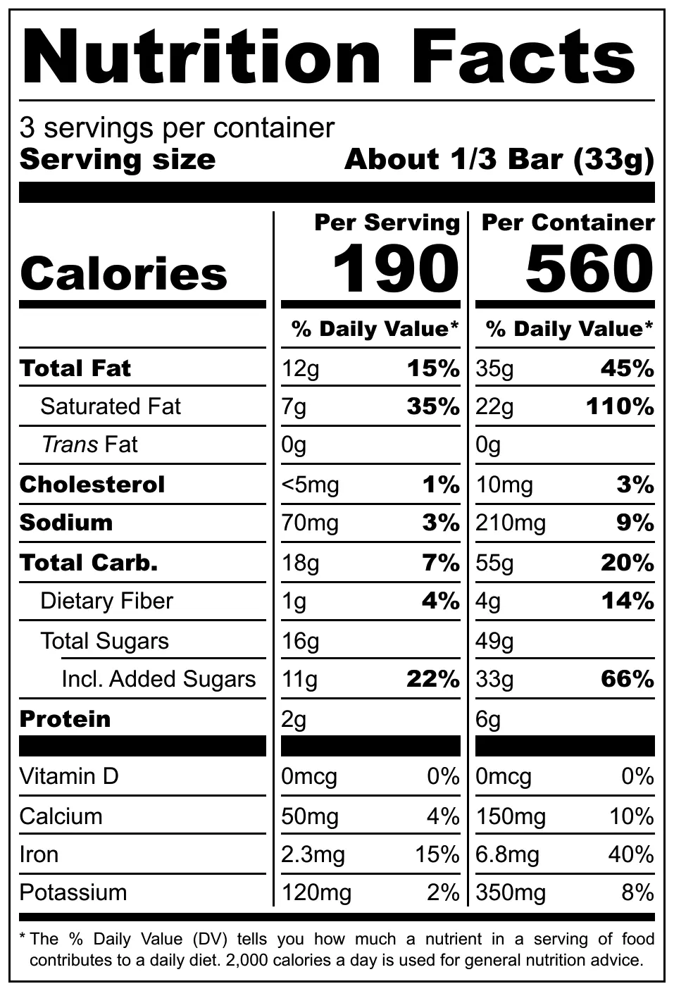Dark Chocolate Gingerbread Bites nutritional label
