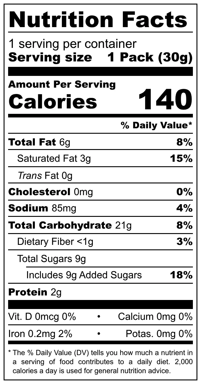 Unifirms Swizz Durian nutritional label