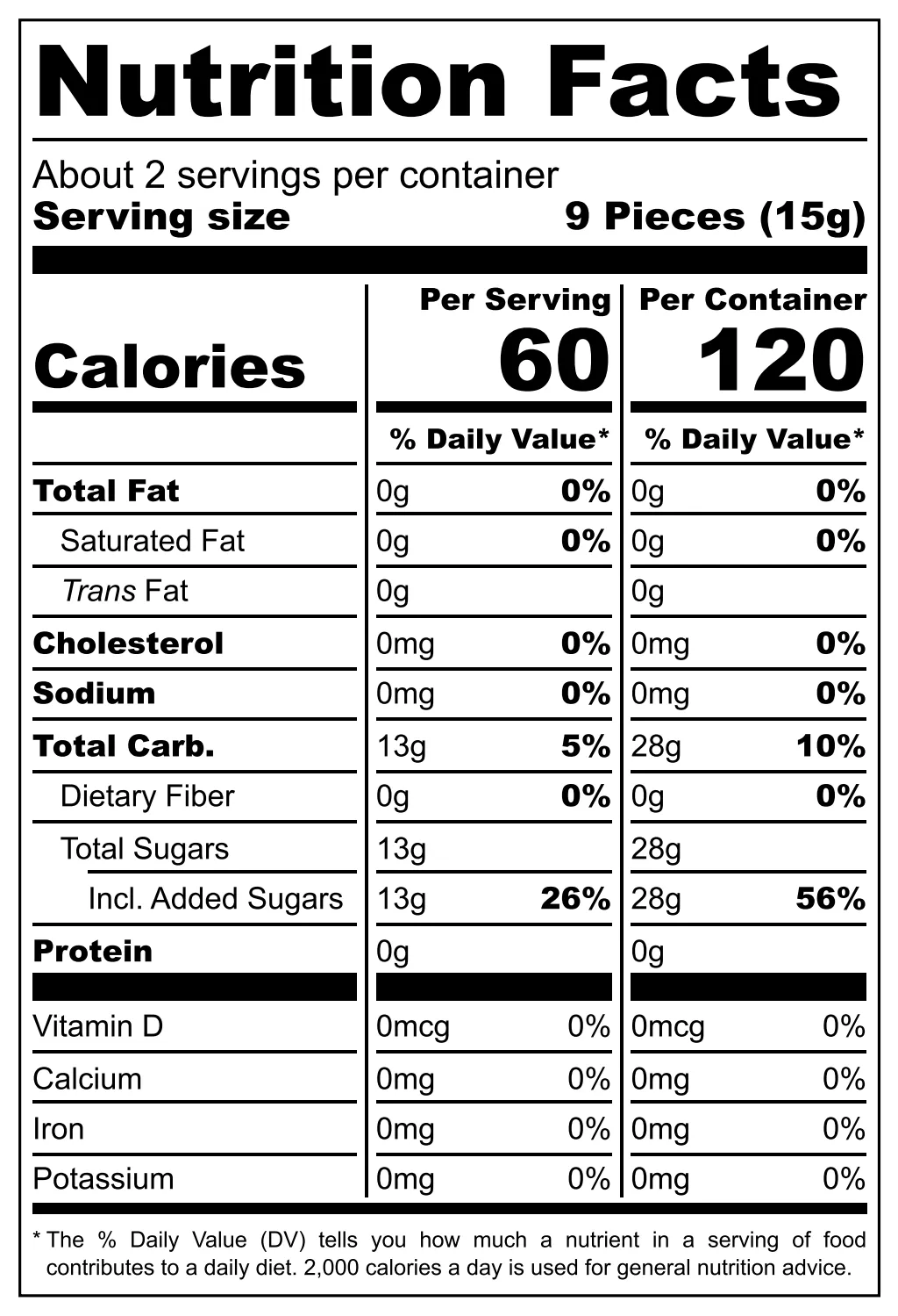 Raspberry Candy nutrition facts