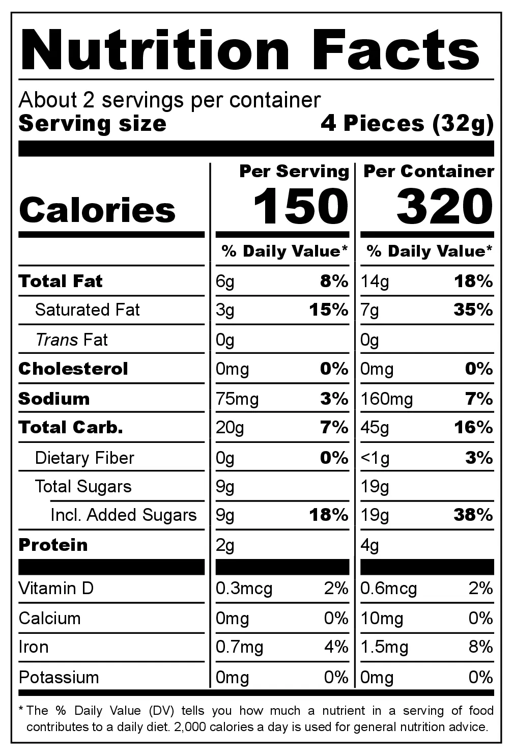 Blackberry Cream-Filled Wafers nutrition facts