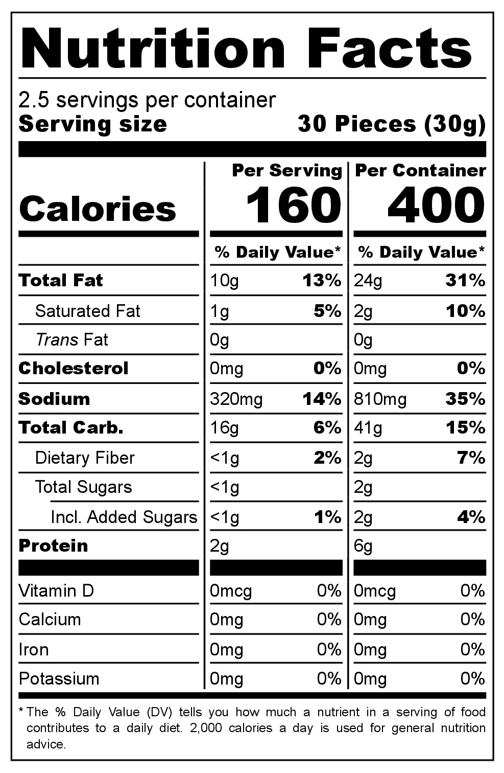 Knuffels Ham & Cheese Corn Puffs nutrition facts