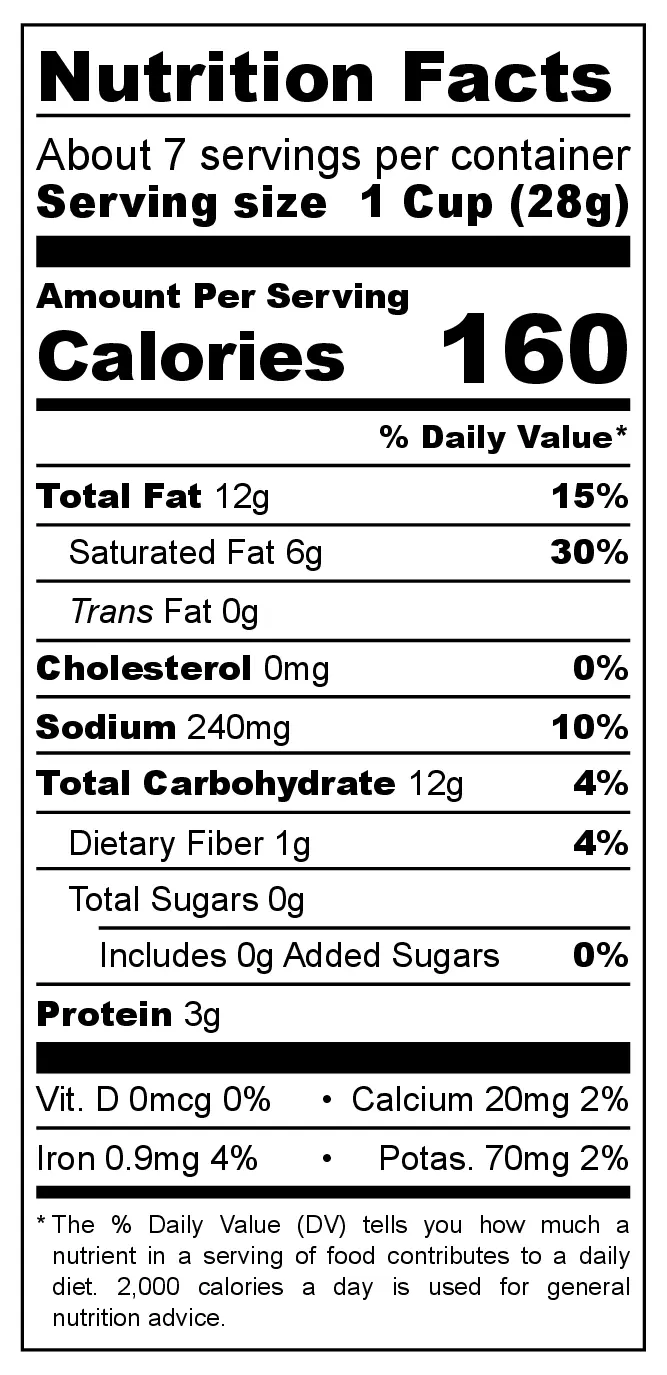 Potato Sev nutrition facts