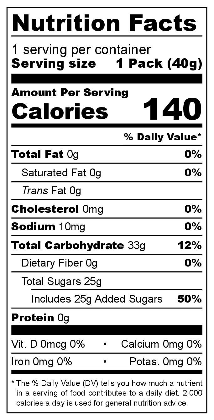Red Berry Cruising Cadillacs nutrition facts