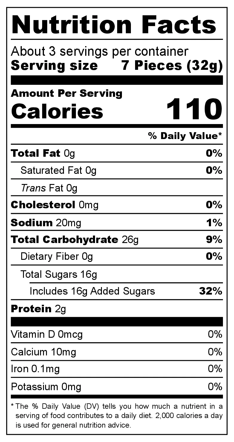 Wine Gums nutrition facts