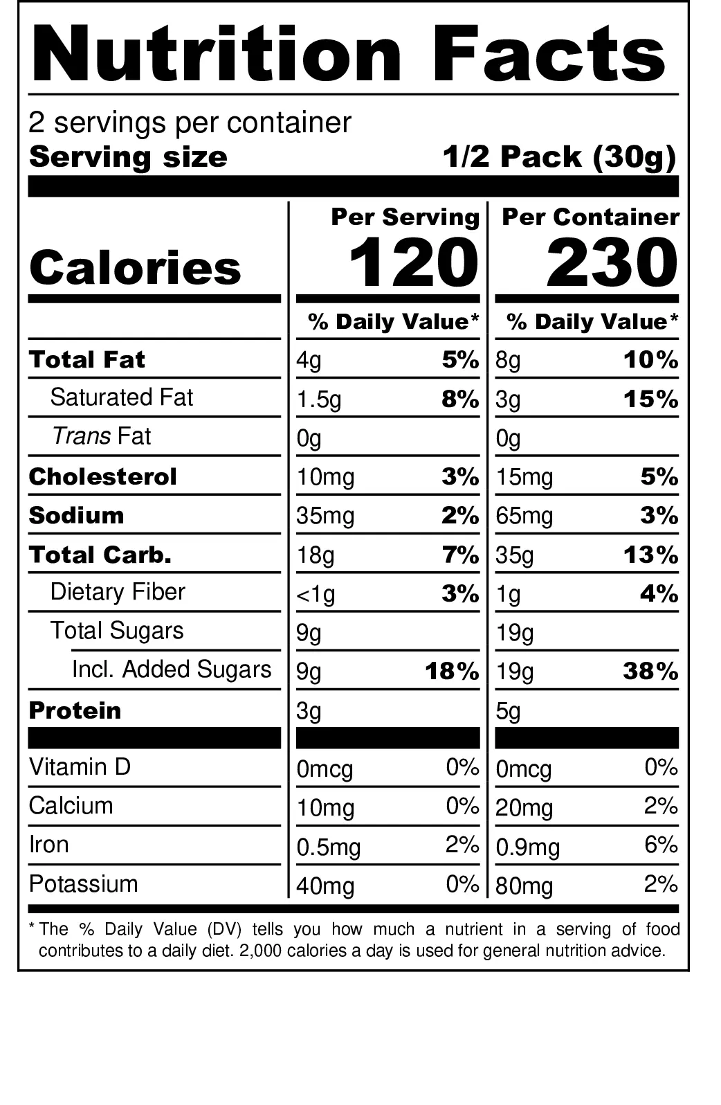 Almond Baklava nutrition facts