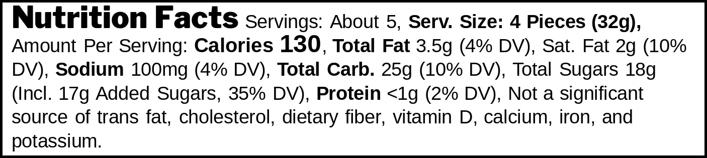 Mulled Wine Toffees nutrition facts